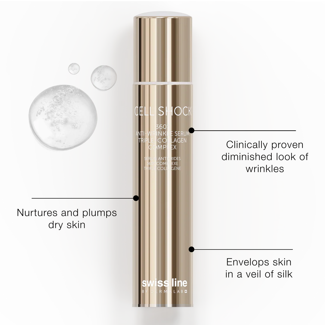 SWISS LINE Cell Shock 360° Anti-Wrinkle Serum 30ml