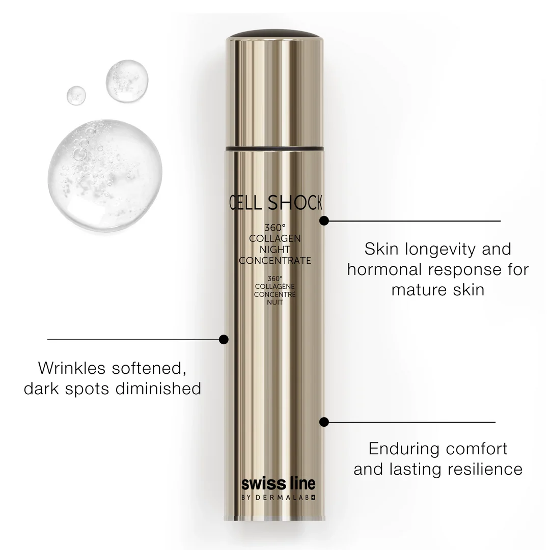 SWISS LINE Cell Shock 360° Collagen Night Concentrate 30ml